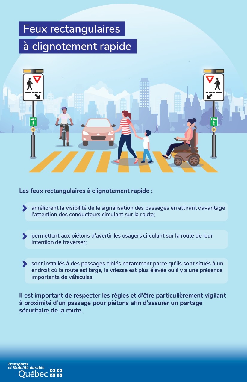 Feux rectangulaires à clignotement rapide 2